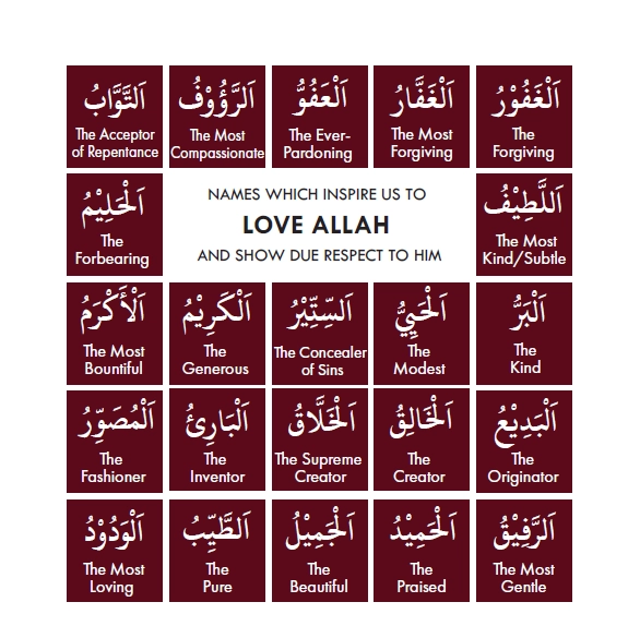 Names of Allah infographic — part 4